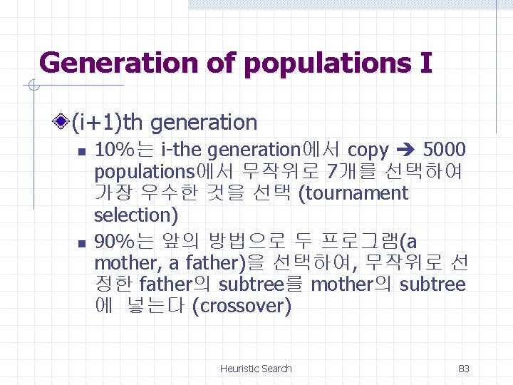 Generation of populations I (i+1)th generation n n 10%는 i-the generation에서 copy 5000 populations에서