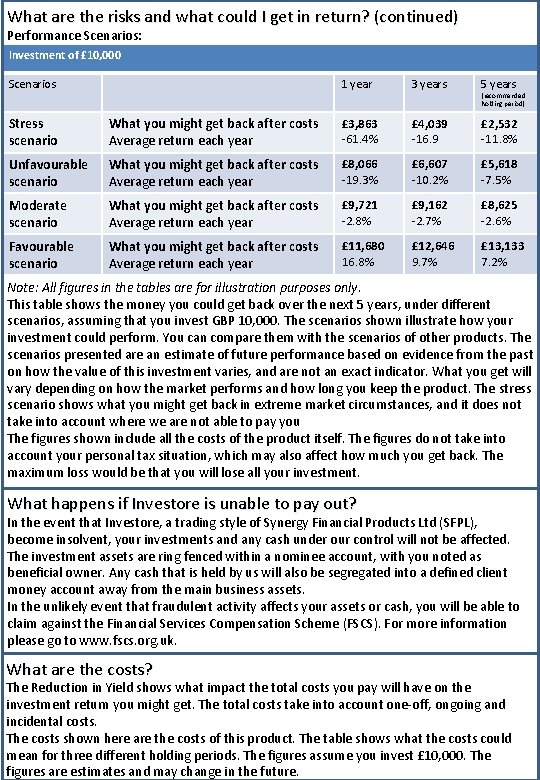What are the risks and what could I get in return? (continued) Performance Scenarios: