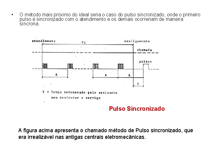  • O método mais próximo do ideal seria o caso do pulso sincronizado,