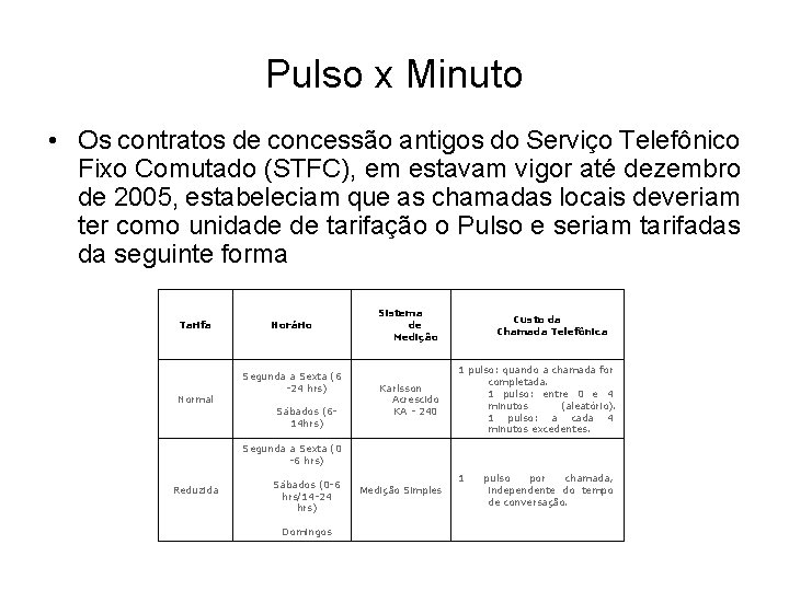 Pulso x Minuto • Os contratos de concessão antigos do Serviço Telefônico Fixo Comutado