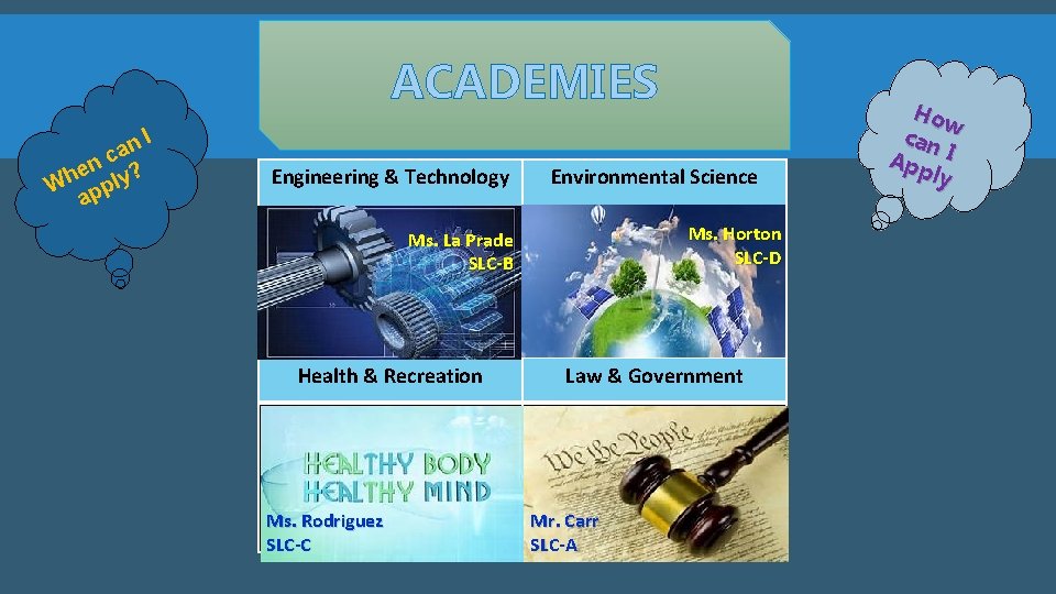 ACADEMIES n. I a nc ? e Wh pply a Engineering & Technology Environmental