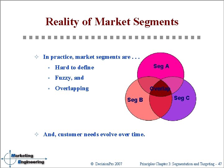 Reality of Market Segments ² In practice, market segments are. . . § Hard