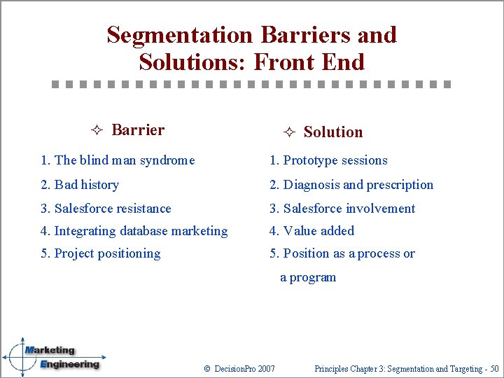 Segmentation Barriers and Solutions: Front End ² Barrier ² Solution 1. The blind man