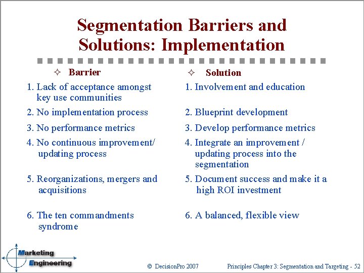 Segmentation Barriers and Solutions: Implementation ² Barrier 1. Lack of acceptance amongst key use