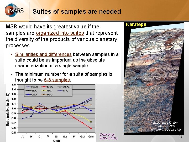 Suites of samples are needed MSR would have its greatest value if the samples