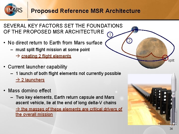 Proposed Reference MSR Architecture SEVERAL KEY FACTORS SET THE FOUNDATIONS OF THE PROPOSED MSR