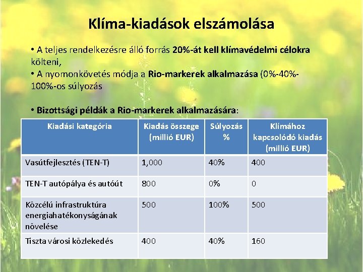 Klíma-kiadások elszámolása • A teljes rendelkezésre álló forrás 20%-át kell klímavédelmi célokra költeni, •