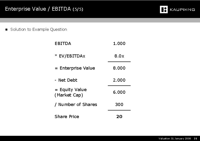 Enterprise Value / EBITDA (5/5) n Solution to Example Question EBITDA * EV/EBITDAx 1.