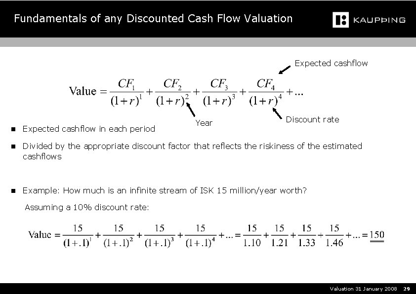 Fundamentals of any Discounted Cash Flow Valuation Expected cashflow in each period Year Discount