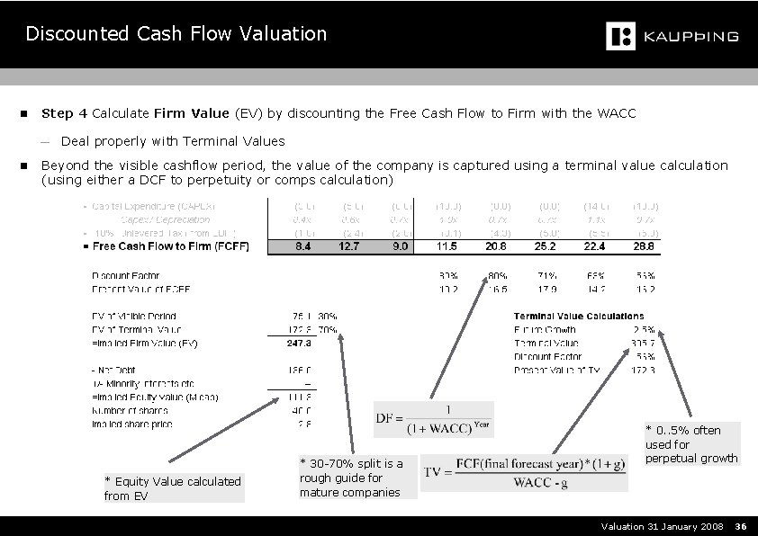 Discounted Cash Flow Valuation n Step 4 Calculate Firm Value (EV) by discounting the