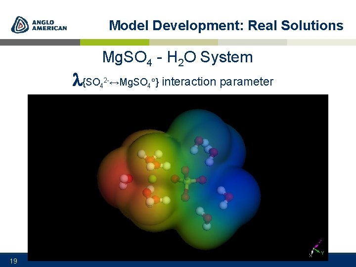 Model Development: Real Solutions {SO 19 Mg. SO 4 - H 2 O System