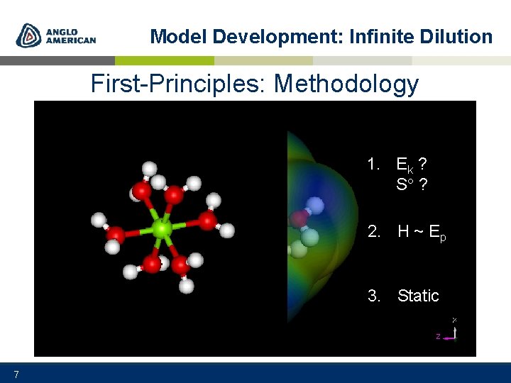 Model Development: Infinite Dilution First-Principles: Methodology DMol 3/COSMO 1. Ek ? S ? 2.