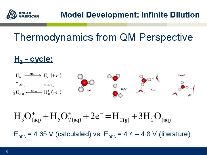 Model Development: Infinite Dilution Thermodynamics from QM Perspective H 2 - cycle: Eabs =