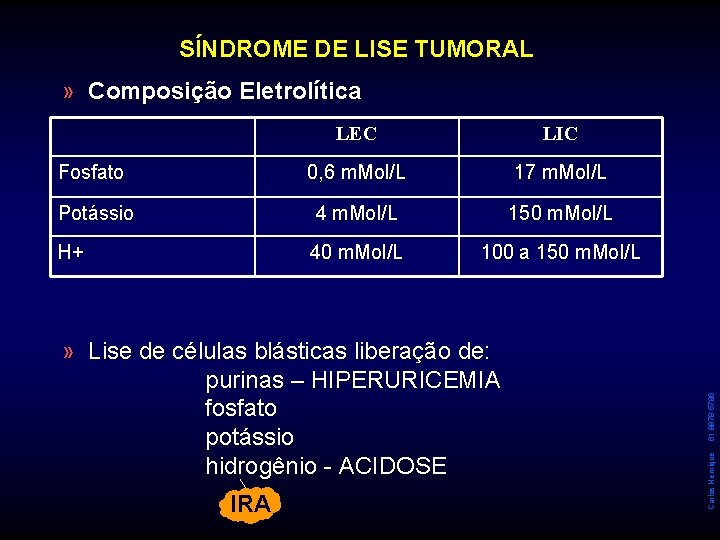 SÍNDROME DE LISE TUMORAL LIC Fosfato 0, 6 m. Mol/L 17 m. Mol/L Potássio