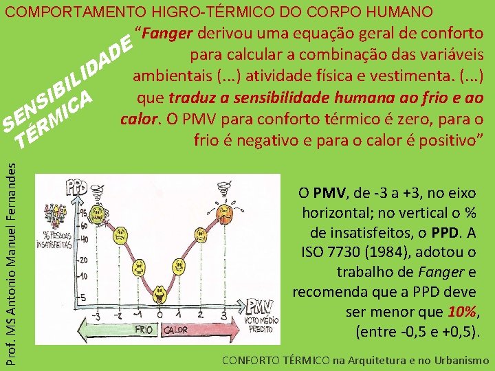 COMPORTAMENTO HIGRO-TÉRMICO DO CORPO HUMANO Prof. MS Antonio Manuel Fernandes “Fanger derivou uma equação