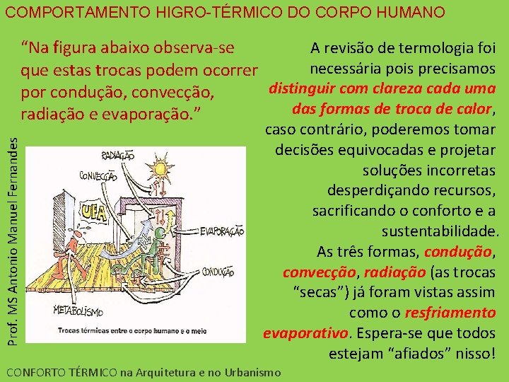 COMPORTAMENTO HIGRO-TÉRMICO DO CORPO HUMANO Prof. MS Antonio Manuel Fernandes A revisão de termologia