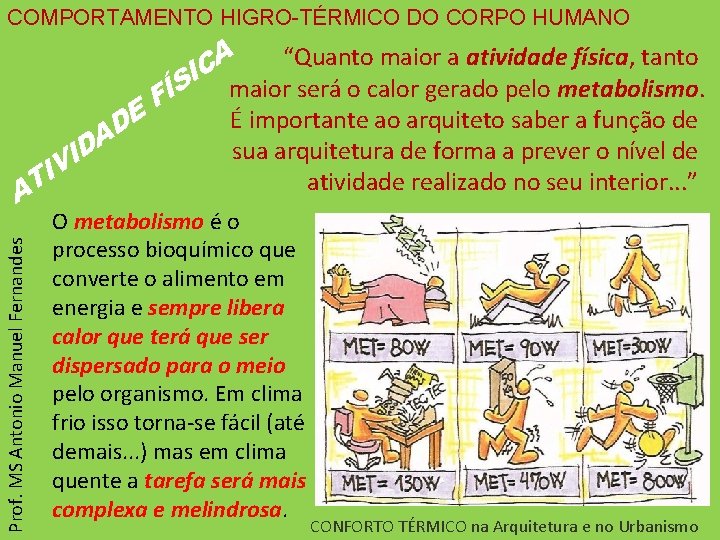 COMPORTAMENTO HIGRO-TÉRMICO DO CORPO HUMANO A C I Prof. MS Antonio Manuel Fernandes I