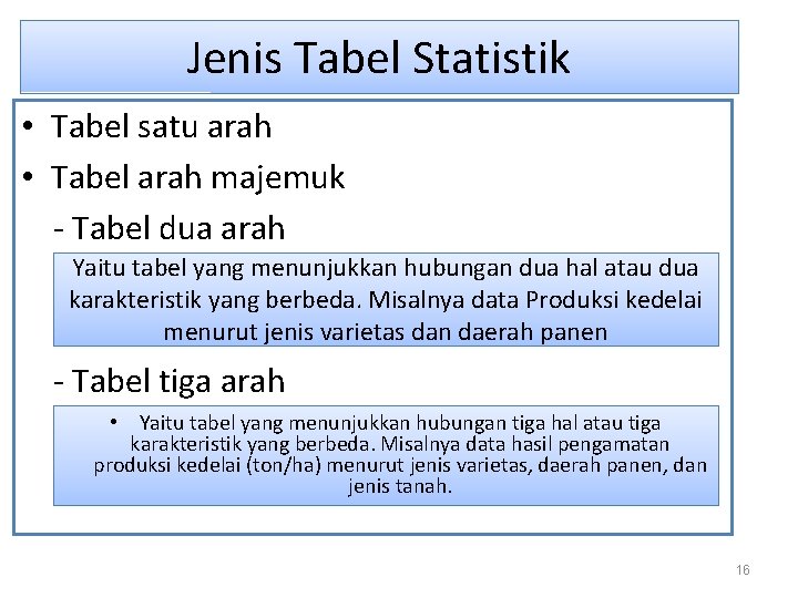Jenis Tabel Statistik • Tabel satu arah • Tabel arah majemuk - Tabel dua