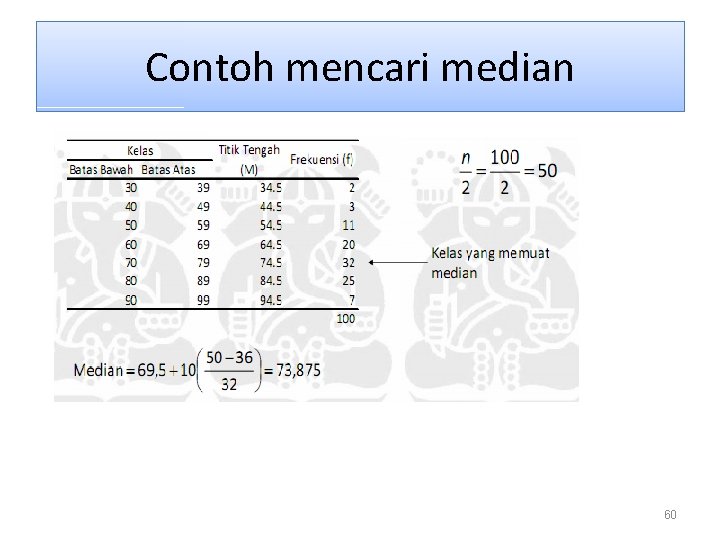 Contoh mencari median 60 