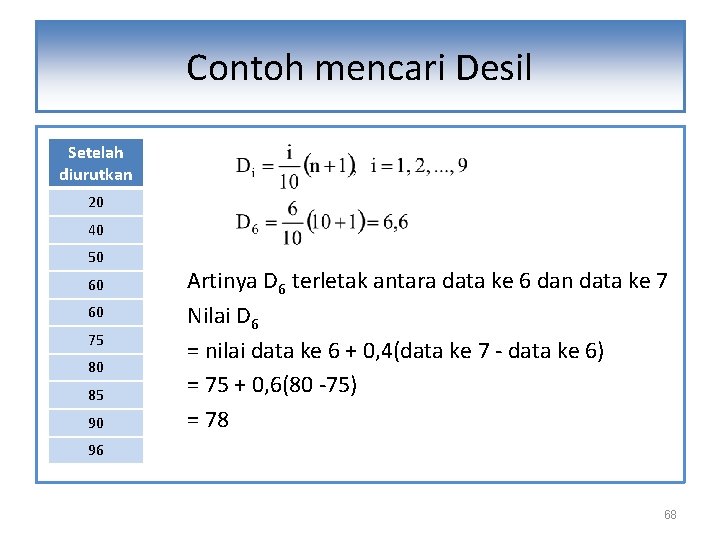 Contoh mencari Desil Setelah diurutkan 20 40 50 60 60 75 80 85 90