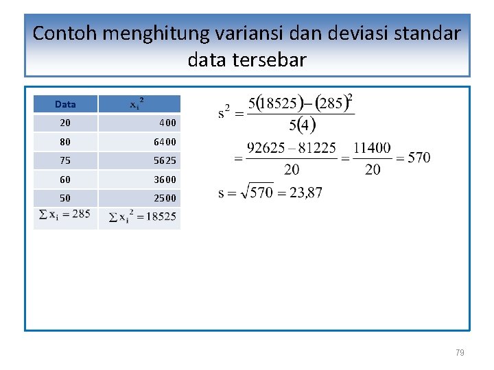 Contoh menghitung variansi dan deviasi standar data tersebar Data 20 400 80 6400 75