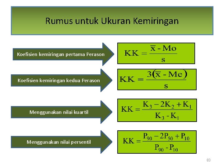 Rumus untuk Ukuran Kemiringan Koefisien kemiringan pertama Perason Koefisien kemiringan kedua Perason Menggunakan nilai