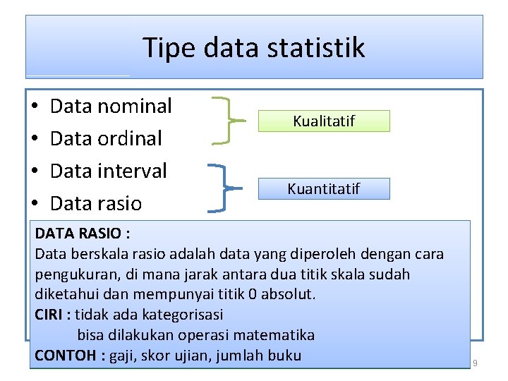 Tipe data statistik • • Data nominal Data ordinal Data interval Data rasio Kualitatif