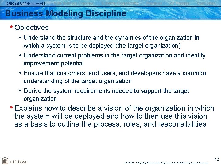 Rational Unified Process Agile Methods Overview Extreme Programming Practices XP Process Conclusion Business Modeling