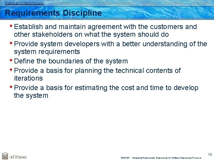 Rational Unified Process Agile Methods Overview Extreme Programming Practices XP Process Conclusion Requirements Discipline