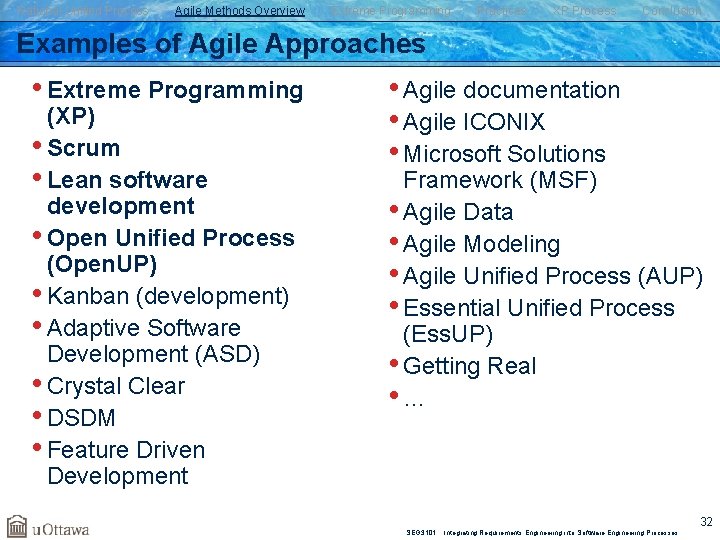 Rational Unified Process Agile Methods Overview Extreme Programming Practices XP Process Conclusion Examples of