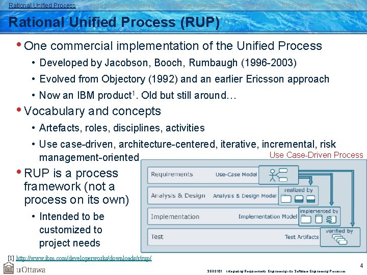 Rational Unified Process Agile Methods Overview Extreme Programming Practices XP Process Conclusion Rational Unified