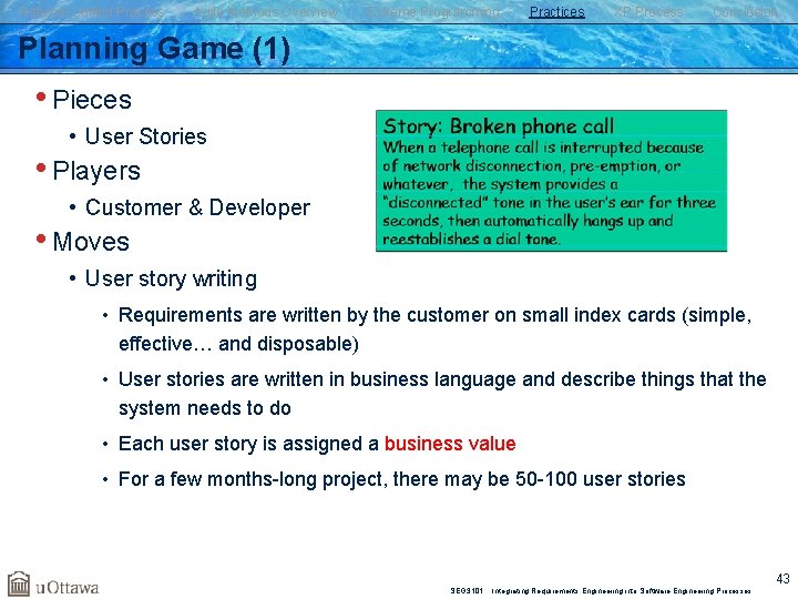 Rational Unified Process Agile Methods Overview Extreme Programming Practices XP Process Conclusion Planning Game