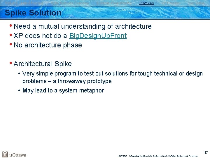 Rational Unified Process Agile Methods Overview Extreme Programming Practices XP Process Conclusion Spike Solution