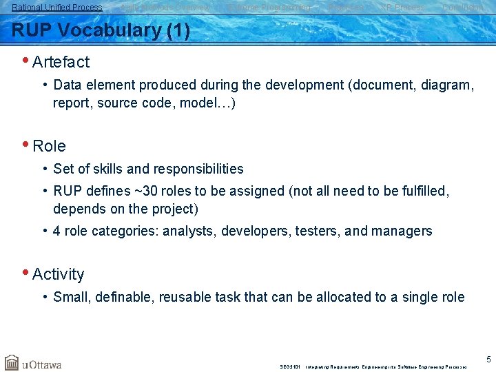 Rational Unified Process Agile Methods Overview Extreme Programming Practices XP Process Conclusion RUP Vocabulary