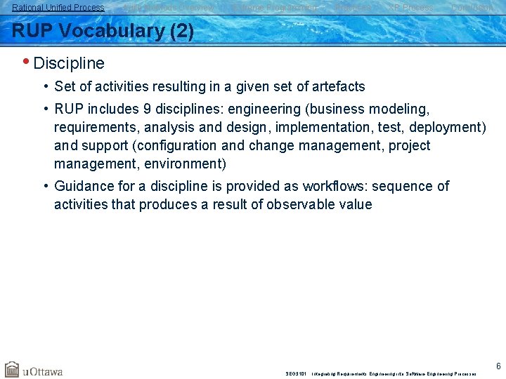 Rational Unified Process Agile Methods Overview Extreme Programming Practices XP Process Conclusion RUP Vocabulary