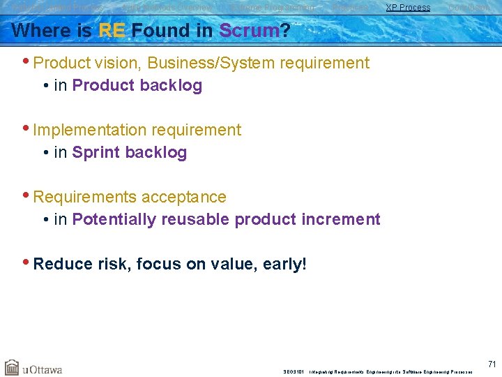 Rational Unified Process Agile Methods Overview Extreme Programming Practices XP Process Conclusion Where is