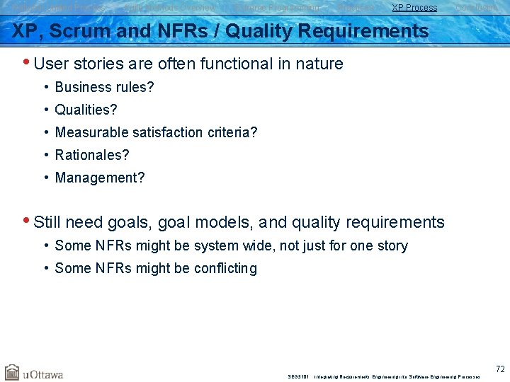 Rational Unified Process Agile Methods Overview Extreme Programming Practices XP Process Conclusion XP, Scrum