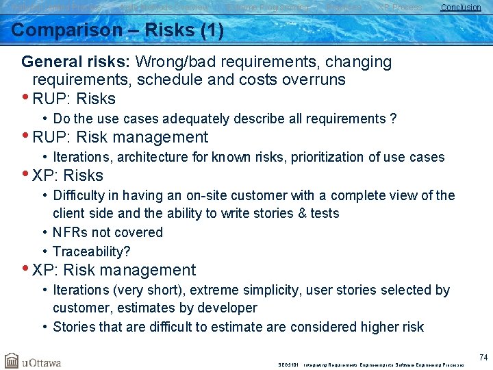 Rational Unified Process Agile Methods Overview Extreme Programming Practices XP Process Conclusion Comparison –