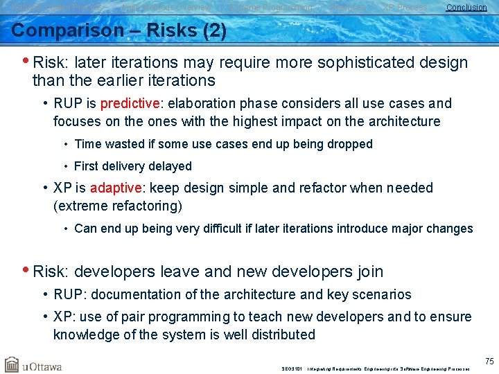 Rational Unified Process Agile Methods Overview Extreme Programming Practices XP Process Conclusion Comparison –