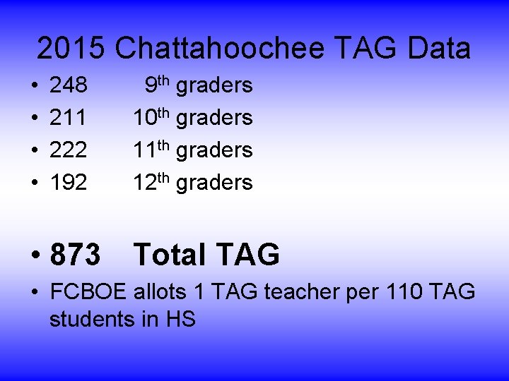 2015 Chattahoochee TAG Data • • 248 211 222 192 9 th graders 10 2015 Chattahoochee TAG Data • • 248 211 222 192 9 th graders 10