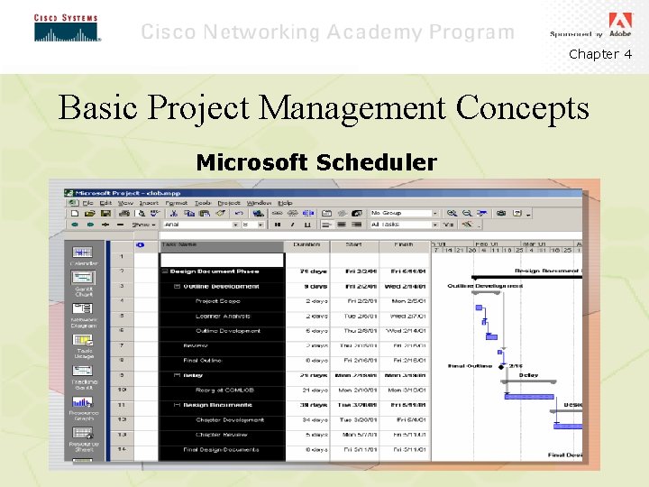 Chapter 4 Basic Project Management Concepts Microsoft Scheduler 