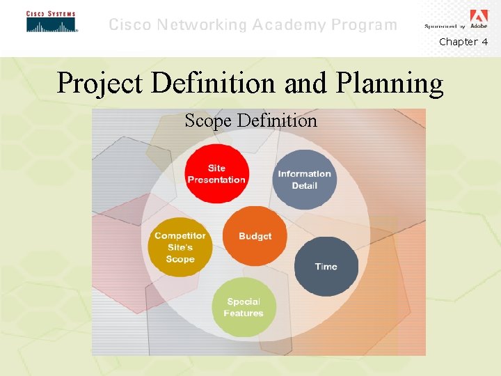 Chapter 4 Project Definition and Planning Scope Definition 