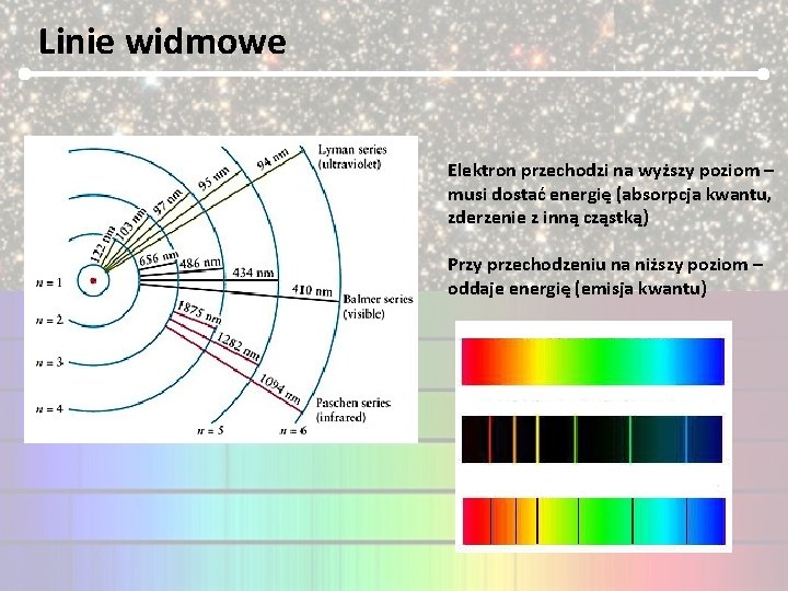 Linie widmowe Elektron przechodzi na wyższy poziom – musi dostać energię (absorpcja kwantu, zderzenie