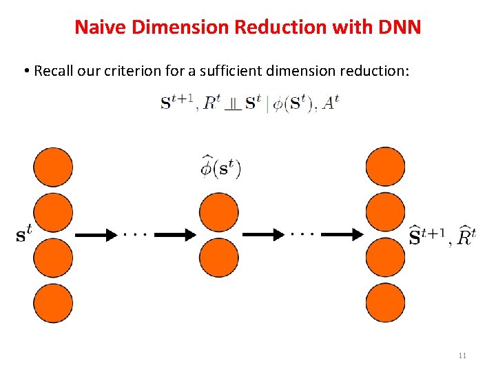 Naive Dimension Reduction with DNN • Recall our criterion for a sufficient dimension reduction: Naive Dimension Reduction with DNN • Recall our criterion for a sufficient dimension reduction: