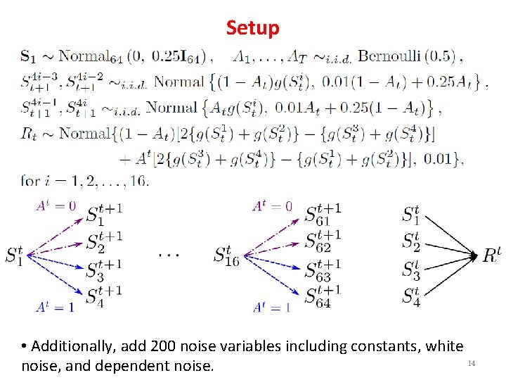 Setup • Additionally, add 200 noise variables including constants, white 14 noise, and dependent Setup • Additionally, add 200 noise variables including constants, white 14 noise, and dependent