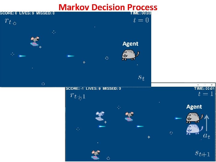 Markov Decision Process 6 Markov Decision Process 6