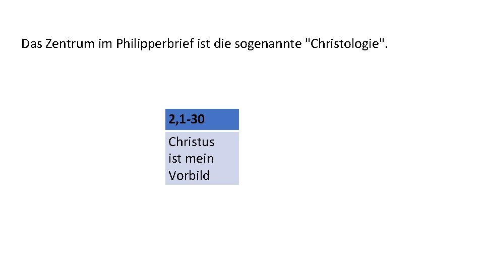 Das Zentrum im Philipperbrief ist die sogenannte "Christologie". 2, 1 -30 Christus ist mein