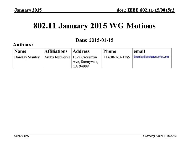 January 2015 doc. : IEEE 802. 11 -15/0015 r 2 802. 11 January 2015