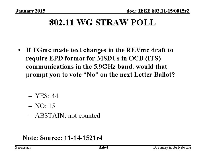 January 2015 doc. : IEEE 802. 11 -15/0015 r 2 802. 11 WG STRAW