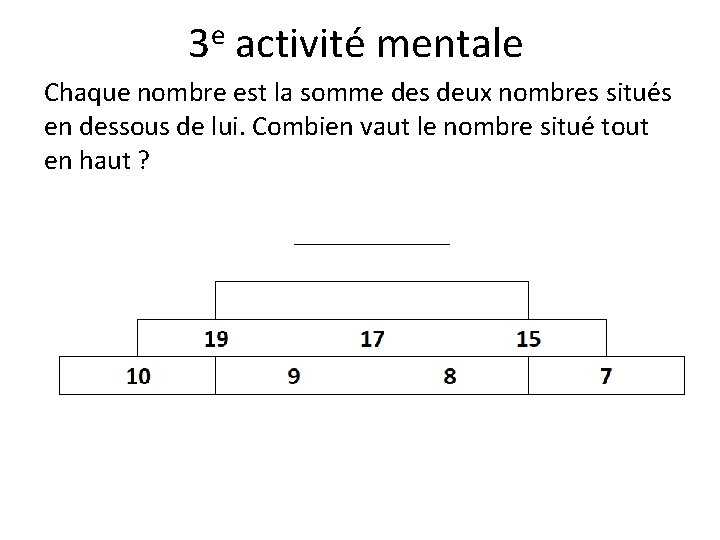 3 e activité mentale Chaque nombre est la somme des deux nombres situés en